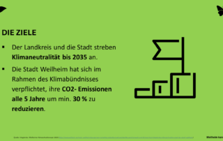 Klimagruppe_2024_Klimaschutzkonzept-der-Stadt-2023_02
