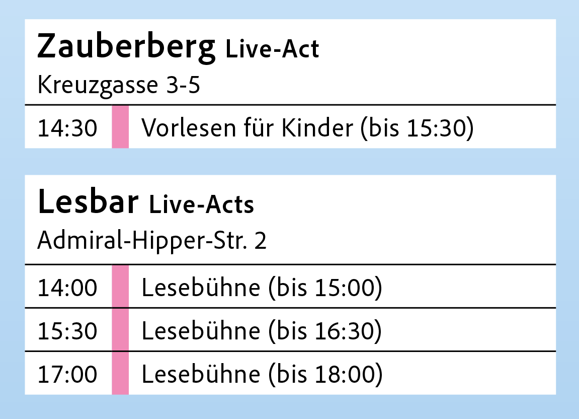 Vielfalter-Programm-reduziert