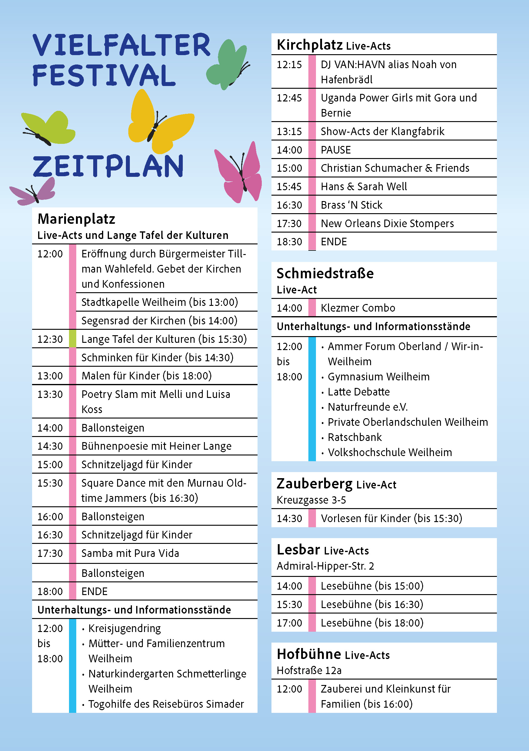 Vielfalter-Programm